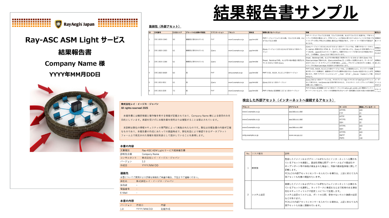 ASCサービス 結果報告書(サンプル)